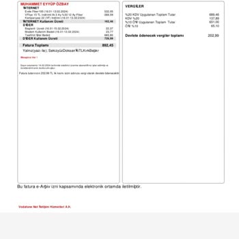 Vodafone Net İnternet Abonelik İptali