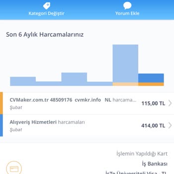 Cvmaker.com.tr Benim Kartımdan Para Çekiyorlar