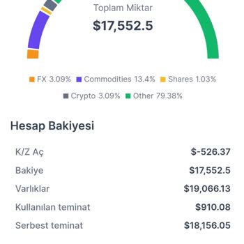 My Invest Global My Invest Para Çekme İşlemleri Ve Danışmanlık Hizmetleri Hakkında Değerlendirme