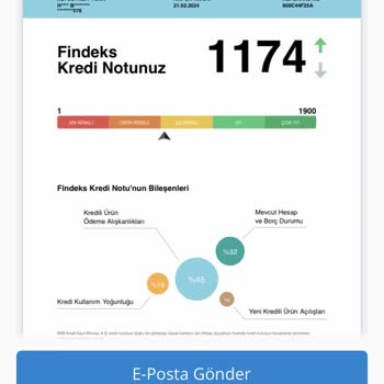 Findeks Neden Notum Olduğum Yerde Düşüyor