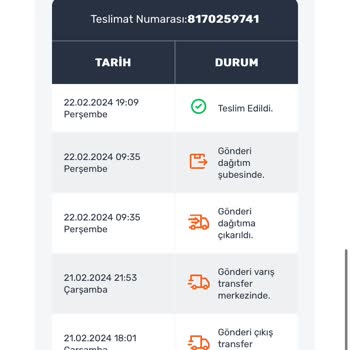 Aras Kargo Kargom Teslim Edildi Gözüküyor Ama Gelmedi