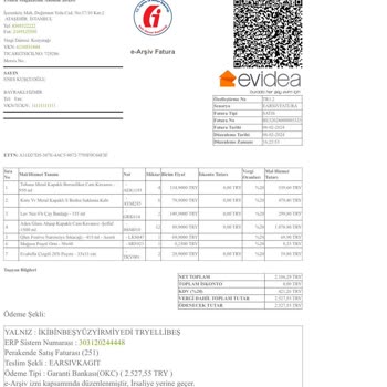 Evidea Dan Alınan Ürünler Uzunca Bir Süredir Teslim Edilmesi