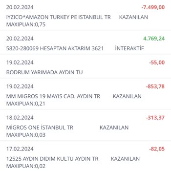 Amazon'dan İade İstiyorum