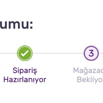 Gratis İnternet Sitesinden Gelmeyen Sipariş