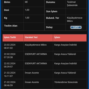 Sürat Kargo Kargomun Teslim Edilmesi