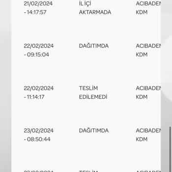 PTT Kargo Kargo Ulaştıramayan PTT
