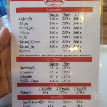 Denizli Ciğerci Bahattin Hesapları Kontrol Edin Ve Servis Hizmet Sıfır