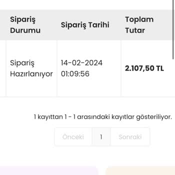 İndeks Kitap Sınav Hazırlığımı Baltalayan Teslimat Gecikmesi