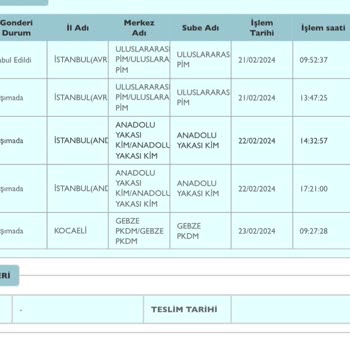 PTT Kargo Kargom Nerede, 3 Gündür İstanbul Avrupa Yakasından Gebze'ye Ulaşamadı