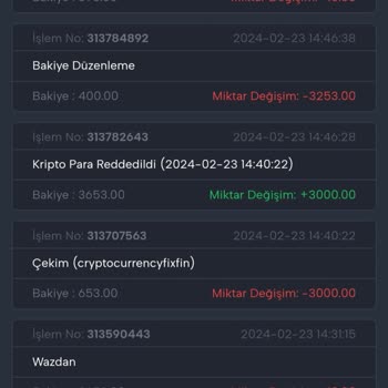 Fixbet Para Hesabıma Geçmedi
