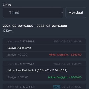 Fixbet Para Hesabıma Geçmedi