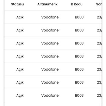 Vodafone' Un Mesaj Göndermesine İznim Yok Ama Her Gün Mesaj Atıyor