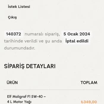 Sanal Yağ Market Sanal Yağ Madeni Sitesi