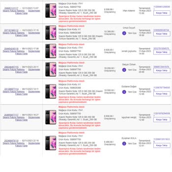 N11 Mağazam Dan Satılan Ürünlerin Parasını Alamıyorum