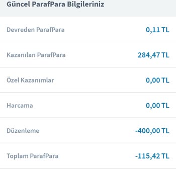 Halkbank Paraf Troy Yetersiz Açıklama Mağdur Ediyor.
