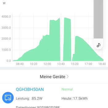 ADM Elektrik Dağıtım Didim Hisar Mahallesi Düşük Enerji Ve Enerji Kesintisi