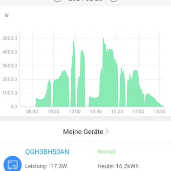 ADM Elektrik Dağıtım Didim Hisar Mahallesi Düşük Enerji Ve Enerji Kesintisi