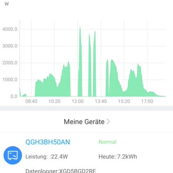 ADM Elektrik Dağıtım Didim Hisar Mahallesi Düşük Enerji Ve Enerji Kesintisi