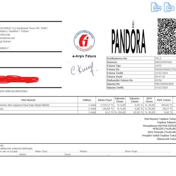 Pandoraturkeystore.com Pandora Müşteri İletişim Sorunu