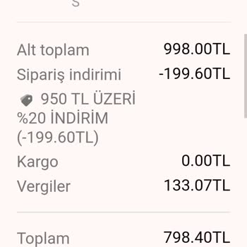Gardrops Ödedim Ama Ortada Ürün Yok