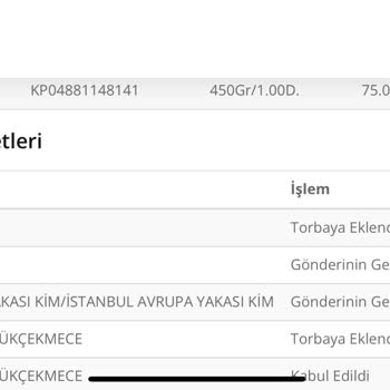 PTT Kargo Gönderiyi Şubede Bekletiyor
