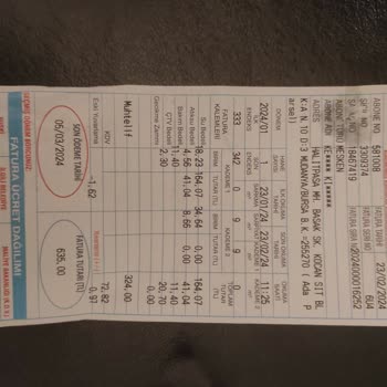 Bursa Büyükşehir Belediyesi Aşırı Fatura Ve Anlaşılamayan Ek Ücretler