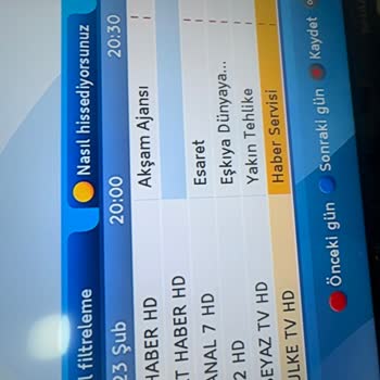 Digiturk Geçiş Sorunları Ve Yüksek Servis Ücreti