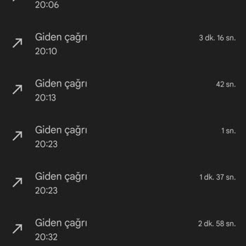 Türk Telekom Müşteri Hizmetleri Ve İstek Dışı Paket Alma