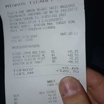 Migros Kasada Ve Reyondaki Fiyat Farkı