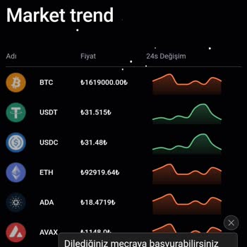 Telegram Https://crazesilver.com Coin Sitesine Yatırılan Parayı Çekemiyorum.