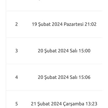 Yurtiçi Kargo Hediye Gönderiminde Yaşanan Teslimat Sorunu