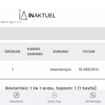 inaktuel.com #1164 Numaralı Siparişimin Kargolanması Gecikti.