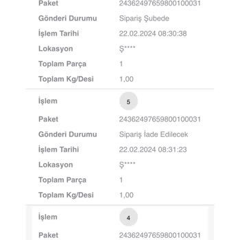 Scotty Kendi Kafasına Göre Ürünü İadeye Götürüyor.