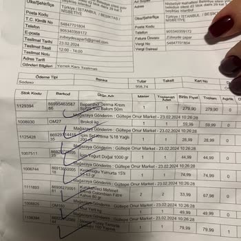 Onur Market Bir Daha Asla