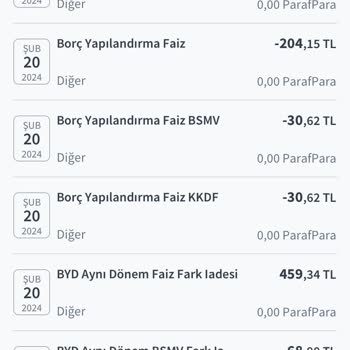 Halkbank'nın Kredi Kartı Problemi