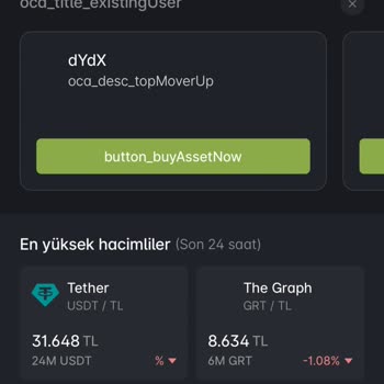 Tam İhtiyaç Anında Paribu Off