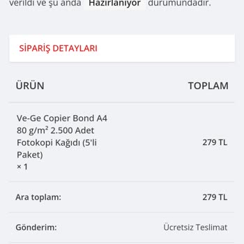 Marketsepet.com Beklenen Sipariş Hayal Kırıklığı