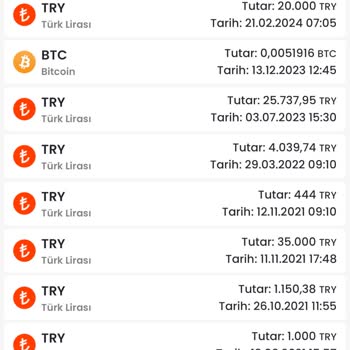 Bitay Paramı Çekemiyorum Kötü Bir Durum Gerçekten