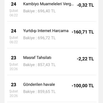 Helppay Hesaptan İzinsiz Para Çekimi