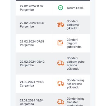 Sürat Kargo Kargom Elime Ulaşmadı
