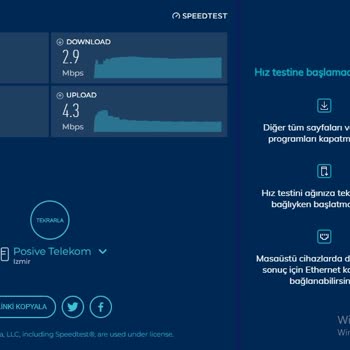Kablo Net İnternet Yavaşlığı Ve Teknik Destek Sorunu