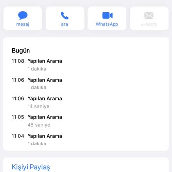 Honda Motosiklet Telefonu Açan Olsa Araba Motor Alacağız