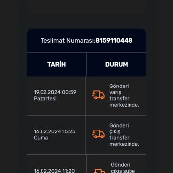 Aras Kargo Ve Teslim Edilemeyen Kargo.