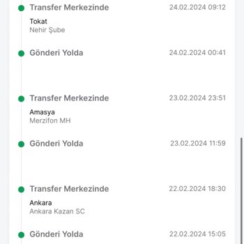Trendyol Express Belirttiği Tarihte Teslimat Yapamıyor