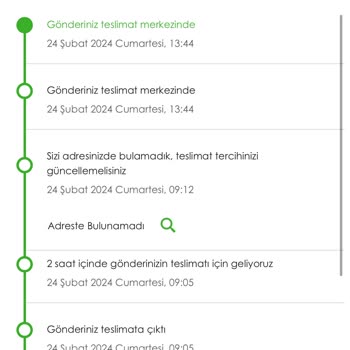 Kolay Gelsin Adreste Bulamadık Yalanı