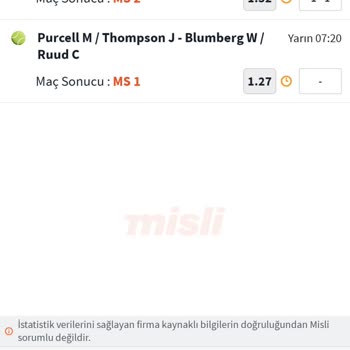 misli Kupon Tutmasına Rağmen, Tutmamış Gösteriyor.