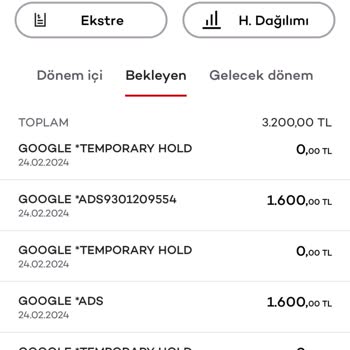 Google Kredi Kartımdan İzinsiz Para Çekildi!