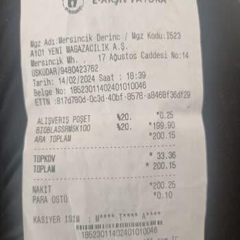 A101 Bioblas İndirim Yalanları H