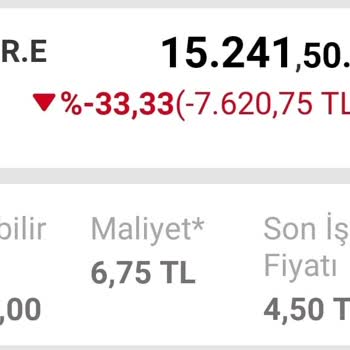 Qua Granite Qua Granit Pişmanlıktır.