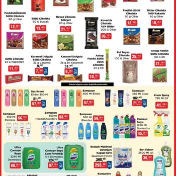 BİM Marketler Yanlış Fiyat